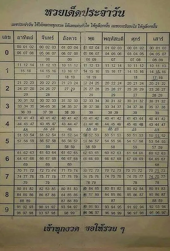 หวยยี่กี