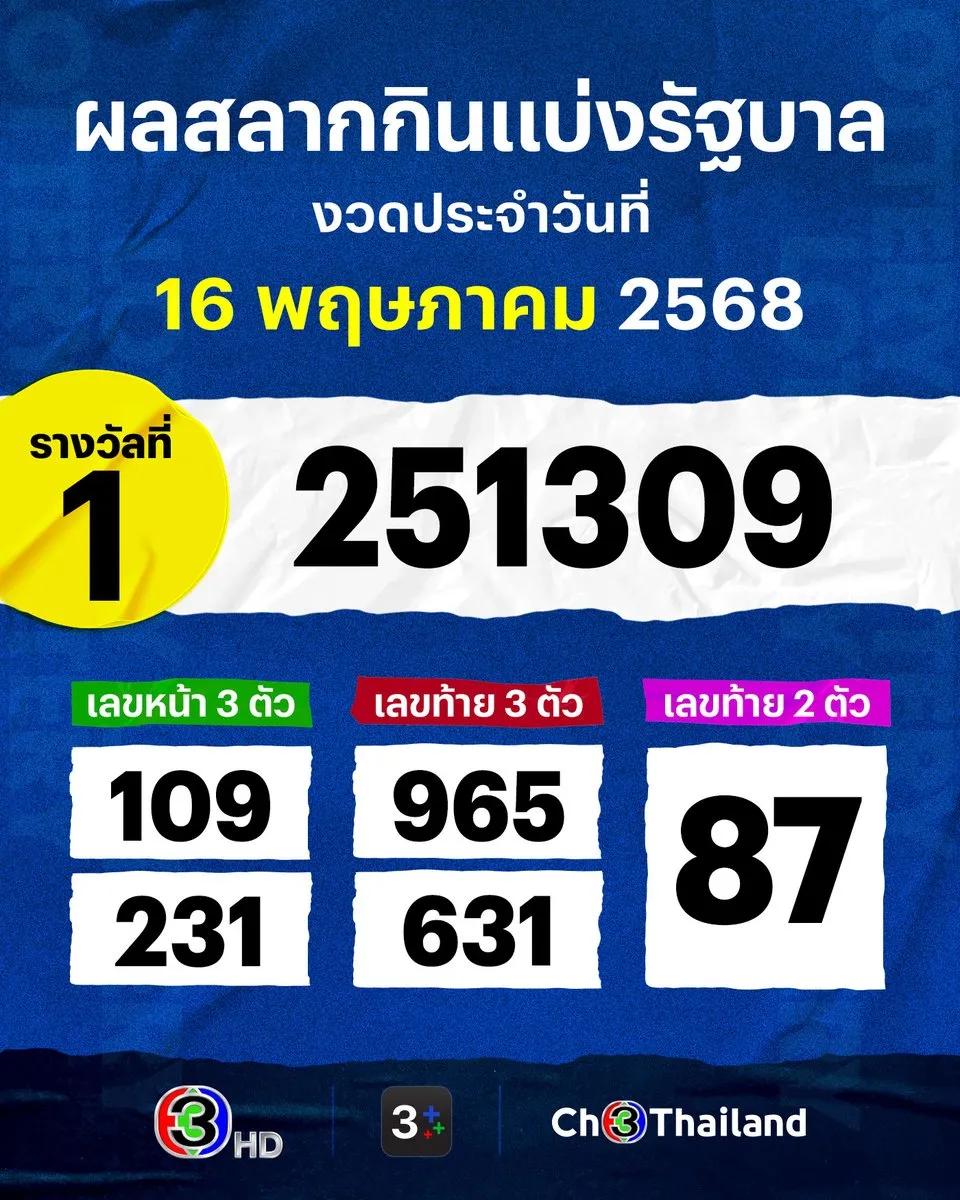 วิธีฝากเงิน